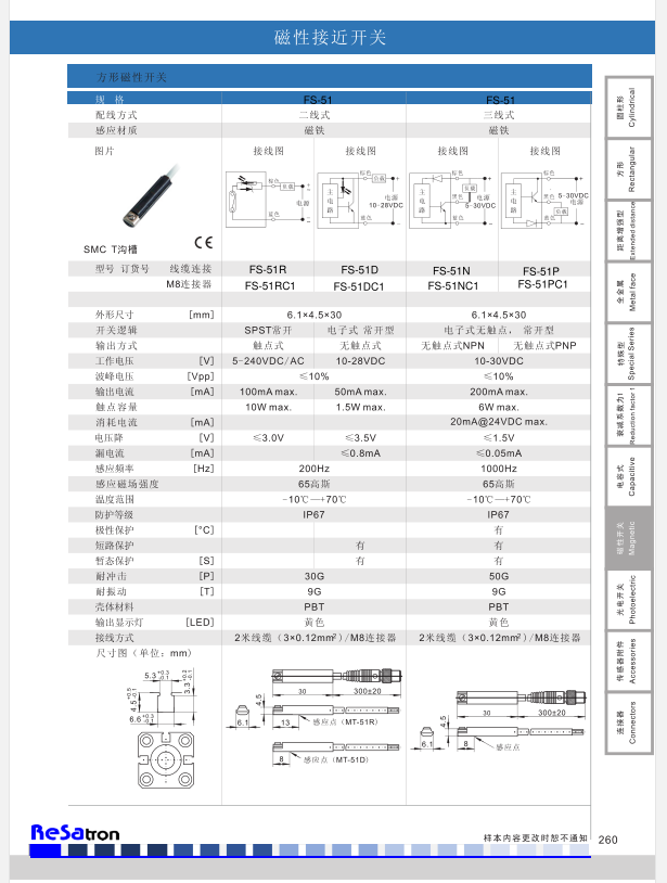 FS-51R